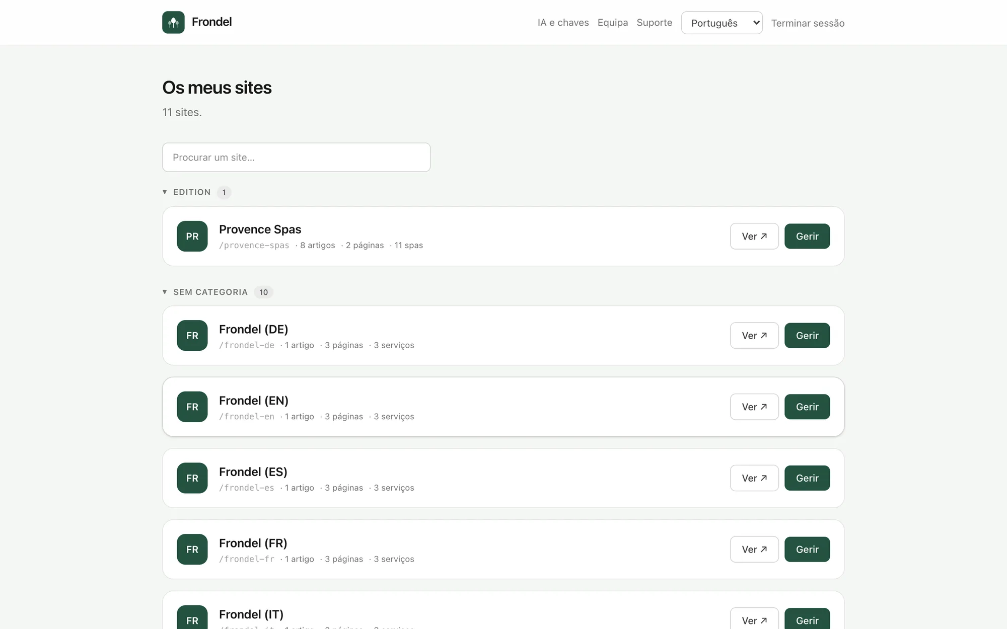 O back-office do Frondel: todos os sites dos clientes numa só lista